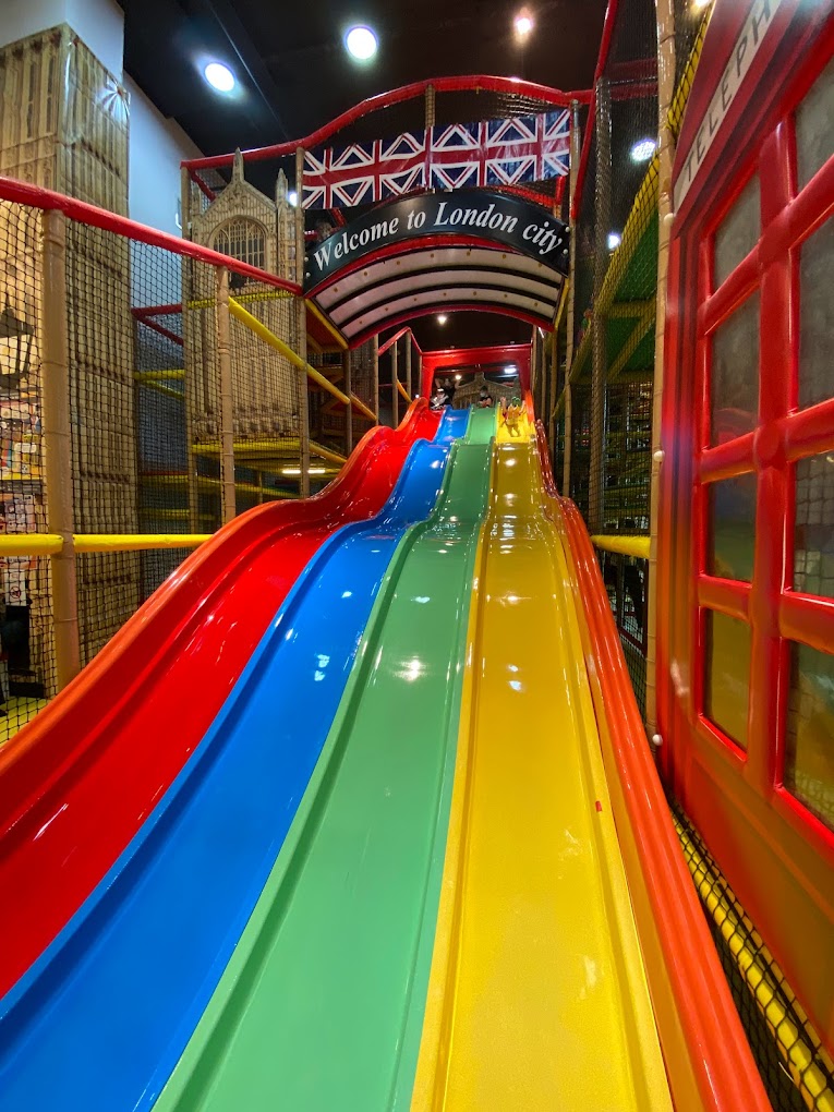 Indoor Theme Parks in Kuala Lumpur: A Fun-Filled Family Guide Indoor Theme Parks in Kuala Lumpur: A Fun-Filled Family Guide